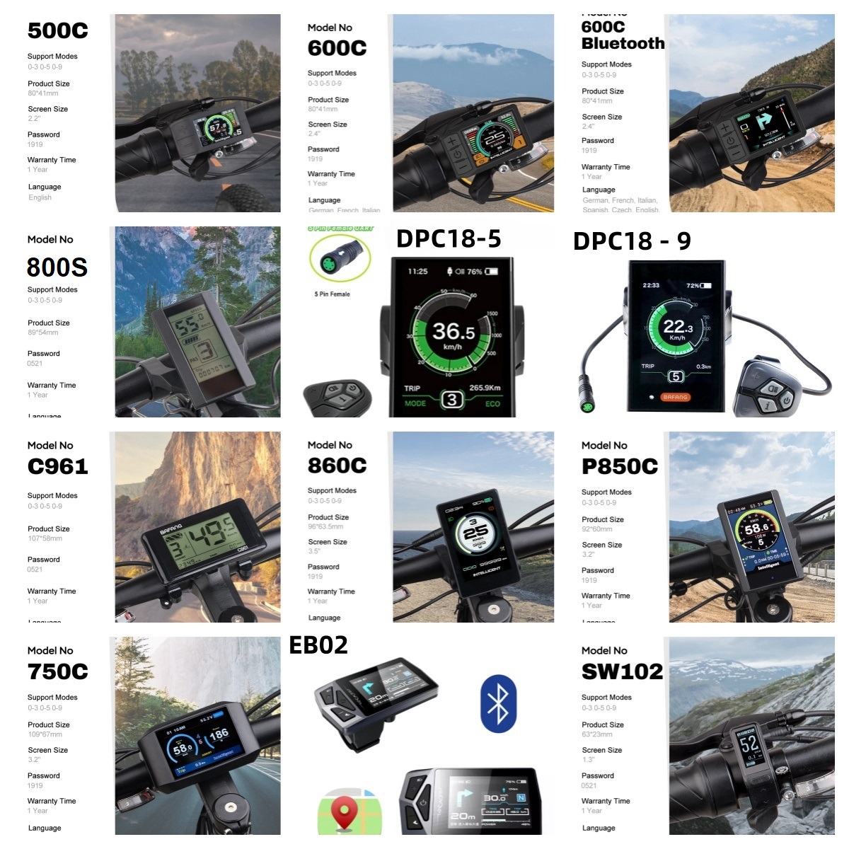 Bafang UART 48V/52V 1000 ワットミッ - Mid Drive Motor Kit 52V 1000W のレビューと価格